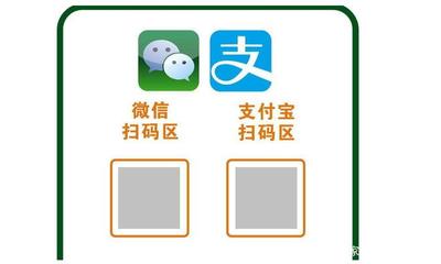 支付寶與微信支付 香港移動支付互聯互通的新篇章