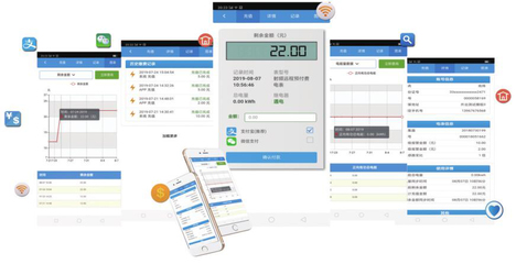 融合智能遠程手機微信充值、預付費電表與抄表系統的移動支付軟件解決方案